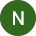 Nitu